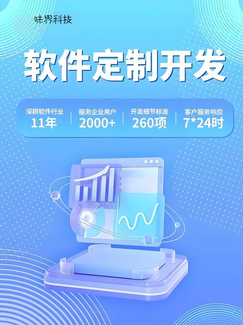 金融科技浪潮中的软件开发新趋势